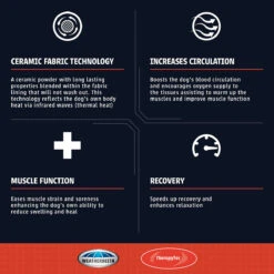 Weatherbeeta Therapy Tec Fleece Quarter Sheet -Equestrian Equipment Store 611002w c1105 alt2